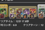 【パズドラ】課金してる人は勿論全員クリアしてるよな？はじめて2ヶ月の無課金だけど綿密に計算してクリアｗｗｗｗｗ