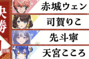 【にじさんじ麻雀杯2026】決勝トーナメント第七試合！クールビューティー麻雀ってなんだ？