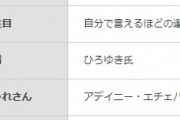 ロッテ福田秀平「影響を受けた指導者はひろゆき氏」