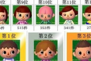 【ポケ森】人気キャラメイクの順位はこんな感じなんだって ← １位のやつなんでこんなに人気あるの！？ｗｗ
