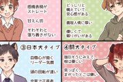 【朗報】今女の子から｢犬系男子｣がモテると話題らしいｗｗｗｗｗｗｗｗｗ