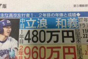 【悲報】中日小笠原、まさかの200万減の1900万でサインｗｙｗｙｗｙｗｙｗｙｗｙｗｙｗｙｗｙｗ