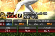 【プロスピA】東京時代の日ハムOB←誰想像した？