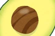 【緊急】アボカドってどうやって食ったら一番美味いんだ？ｗｗｗｗｗ