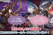【グラブル】エリクシールハーフ480個が配布！消費トレジャー0キャンペーン第1弾にてローズクイーンとアーカーシャが48万回以上クリアされた感謝記念として