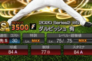 【プロスピA】日ハム純正はリアタイだと相当強い部類には入るやろ