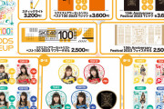 「SKE48 リクエストアワーセットリストベスト100 2023 ＆ 15th Anniversary Festival 2023」グッズ販売について