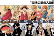 【朗報】ワンピース、アラバスタまで派、空島まで派、司法の島まで派、戦争編派に綺麗に別れる