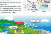 【悲報】　東電「すまんすまん、今日も停電しそうだわw」