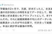 リケジョさん、統計学で導いた最高の相手と結婚するも旦那が糞を漏らしまくったため離婚を検討