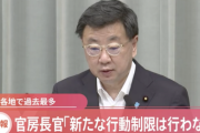 官房長官、全国各地で感染者が過去最多も「新たな行動制限は行わない」