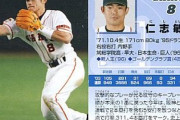 巨人ファン「巨人のセカンドが弱いのは仁志の呪い」←これ