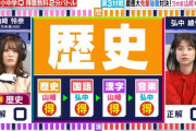 【乃木坂46】山崎怜奈が『タイムショック』で弘中アナに勝利し2回戦出場！！！！！！