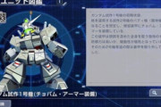 【ガンダム0083】チョバムアーマーで核に耐えられるの？