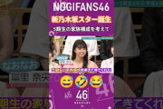 冨里奈央、5期生の家族構成を考えて　 #冨里奈央 #一ノ瀬美空 #井上和 #菅原咲月 #乃木坂46