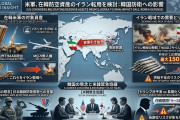 【北朝鮮、今だぞ】米軍、韓国の対空防衛システムをすべて没収　ミサイル枯渇したアラブ諸国に