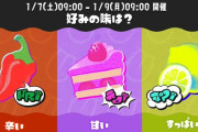 スプラトゥーン3のフェス、大盛況すぎて鯖落ち