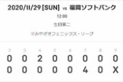 【悲報】DeNA勝又、よく分からんけど多分またフェニックスリーグで炎上か
