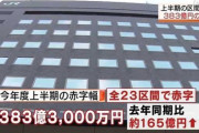 【鉄道】ＪＲ 札幌近郊も大幅な赤字に　去年４億円を超える黒字だった札幌近郊は一転して８４億１７００万円の赤字
