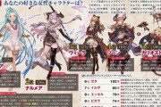 【グラブル】ルリア,ナルメア,ヴィーラが上位！ファミ通人気投票結果な雑談、通例のガチャアンケートとはまた違った結果に