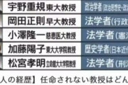「松宮氏、小沢氏、岡田氏に共通するのは民主主義科学者協会法律部会で共産党所属。他の人等も共産党と共闘している方々」生田よしかつ「みんな共産党ばかりじゃねぇか」