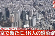 【12/25】東京都で新たに38人の感染確認　新型コロナウイルス