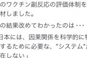 【コロナワクチン】接種後に死亡の因果関係「99％評価不能」はなぜか？