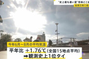 “観測史上最も暑い夏” 気温がこれ以上あがったら、どうなる?猛暑日増で複合災害や健康被害の可能性も…【news23】
