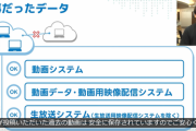 【悲報】ニコニコ停止の原因、第三企業が管理するサーバーがやられたせいだった　復旧まで最低一ヶ月以上…