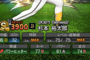 【プロスピA】今年の杉本どうしたんや…