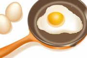 昨日お前らから教えてもらった『目玉焼きの上手な作り方』を………