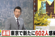 【新型コロナ】東京　新規感染者602人！！！
