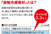 彡(ﾟ)(ﾟ)「どうしても鶴瓶のクッションがほしくてマッマに48本麦茶買ってもらった」