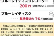 【悲報】12月からブルーレイ税の徴収開始、国民はブルーレイも買えない時代へ…