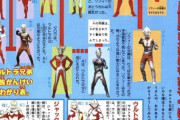 【パズドラ】ウルトラマンの家族構成が判明。。。実は兄弟じゃなかった複雑な環境