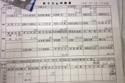 【画像】45歳妻子持ちの給料明細を晒すwwwwww