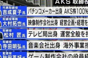 【AKB48G】コロナウイルスの影響で色んな興行イベントが自粛してるのに劇場公演を続けるAKSの異常性