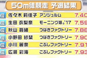 現ハロメンで50m走をしたら一番早いのって誰なの？