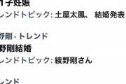 一般はまだ 羽生くん呼び が多い？「それわかってて敢えて羽生くんで呟いた」「トレンド別れてるのもったいない」
