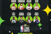 【NBAオールスター2025】3ポイントコンテストの出場者が決定！