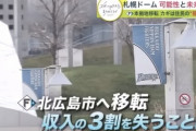 ファイターズが本拠地移転 どうなる「札幌ドーム」…大きな収入源失う カギとなるのは地域住民の”普段使い”