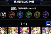 【モンスト】※話題※使用回数上位10体ってどんな感じですか？みんなの答えがこちらｗｗｗｗｗｗｗ