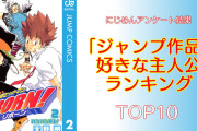 「ジャンプ作品」好きな主人公ランキングTOP10！第1位に輝いたのは『リボーン』沢田綱吉【アンケート結果】