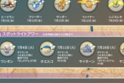 【ポケモンGO】7月の「スポットライトアワー」ガチ案件は？