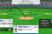 佐々木朗希、連続イニング奪三振がストップ・・・2試合連続完全試合に切り替えていく