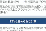 【自動車】米カリフォルニア州、2035年にハイブリッド車も販売禁止