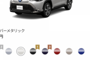カローラクロスって車買おうと思うｗｗｗｗｗｗ