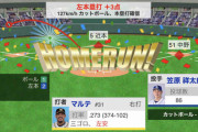 阪神・マルテ、20号スリーランHR！！！
