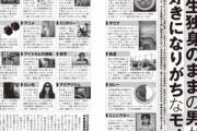 【画像】一生独身のままの男が好きになりがなモノ