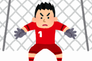 ゴールキーパーって失点した時いつも味方に向かってキレてるけどさ…